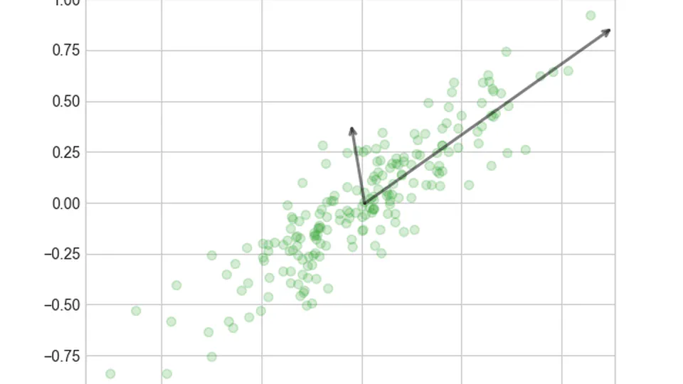MDE-MET-01: Calculus and Linear Algebra for Graduate Students