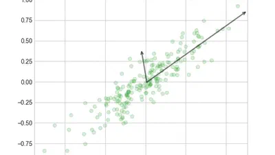 MDE-MET-01: Calculus and Linear Algebra for Graduate Students featured image
