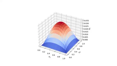 CA-MATH-804: Numerical Analysis featured image