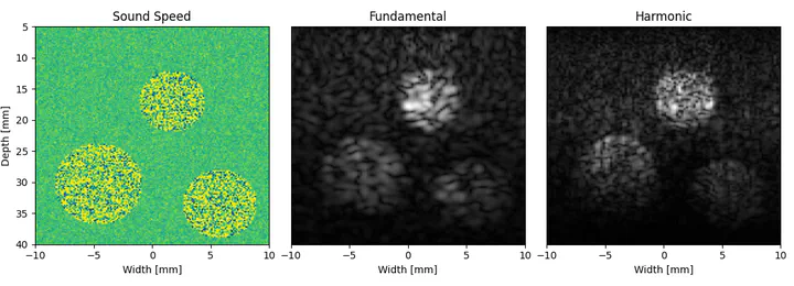 Reconstructed b-mode images