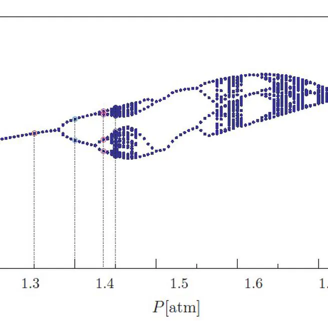 The effects of nonlinear wave propagation on the stability of inertial cavitation