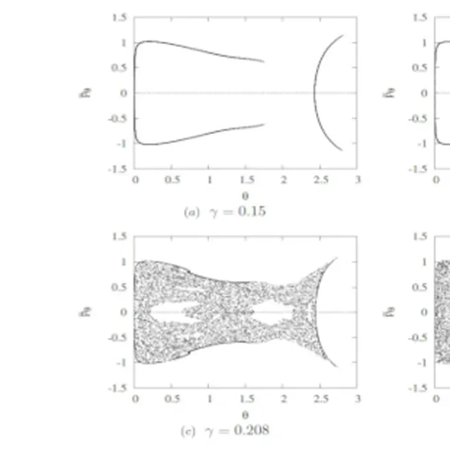 Spatial chaos of an extensible conducting rod in a uniform magnetic field