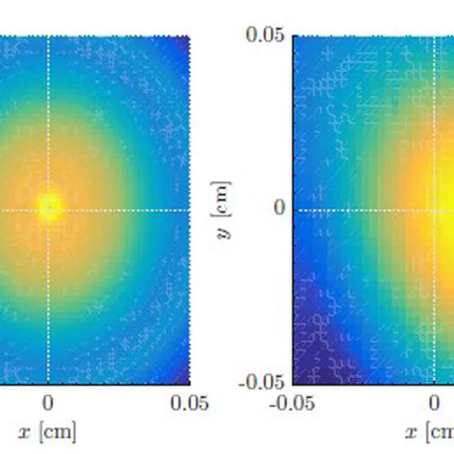 Reducing uncertainties for spatial averaging at high frequencies