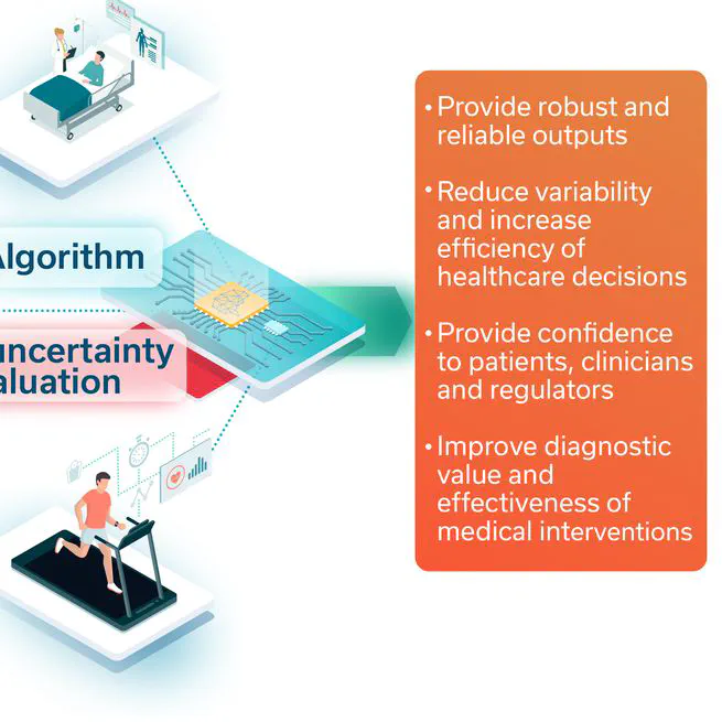 Building confidence in digital health through metrology