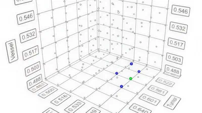 Visual ensemble analysis with deep learning prediction for studying the effect of tissue properties on radiofrequency ablation featured image
