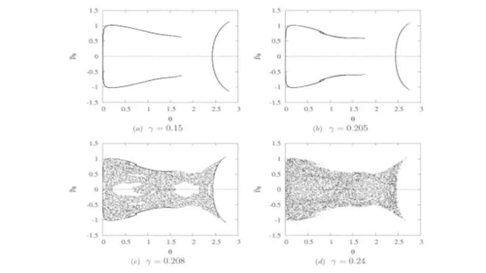 Spatial chaos of an extensible conducting rod in a uniform magnetic field