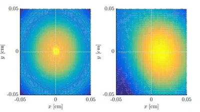 Reducing uncertainties for spatial averaging at high frequencies featured image