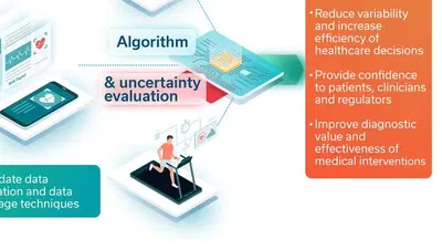 Building confidence in digital health through metrology featured image