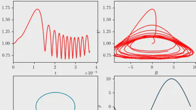 Nonlinear Dynamics of Microbubbles in Tissue featured image