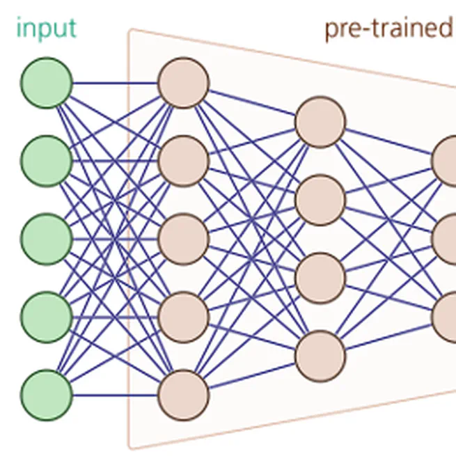 Artificial Intelligence in Therapeutic Ultrasound